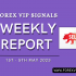 4TH WEEK APRIL FOREX SIGNALS FINAL REPORTS 2023