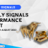 4TH WEEK JULY FOREX SIGNALS FINAL REPORTS 2023