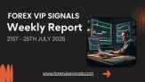 July Week 4 Forex Signals – Proven Profit Results