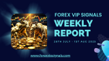 July Week 5 Forex Signals – Proven Profit Results