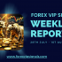 July Week 4 Forex Signals – Proven Profit Results