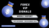 28TH NOVEMBER – 2ND DECEMBER FOREX SIGNALS FINAL REPORTS 2022