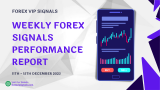 2ND WEEK DECEMBER FOREX SIGNALS FINAL REPORTS 2023