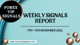NOVEMBER 2ND WEEK FOREX SIGNALS FINAL REPORTS 2022