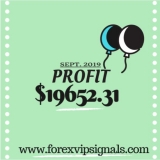 FOREX SIGNALS ONLINE SEPTEMBER 3rd WEEK 2019 FOREX VIP SIGNALS REPORT