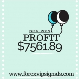 3RD WEEK NOV. FOREX SIGNALS FINAL REPORTS 2019