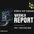July Week 5 Forex Signals – Proven Profit Results