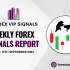 14TH – 25TH AUGUST FOREX SIGNALS FINAL REPORTS 2023
