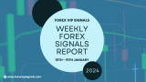 January 2024 Week 4 Forex Mastery 📈💹