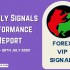 10TH – 21ST JULY FOREX SIGNALS FINAL REPORTS 2023