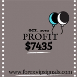 FOREX PROFIT SIGNALS 4TH WEEK OCT 2019 FINAL REPORT