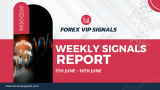 5TH JUNE – 16TH JUNE FOREX SIGNALS FINAL REPORTS 2023