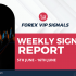19TH JUNE – 7TH JULY FOREX SIGNALS FINAL REPORTS 2023
