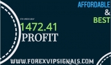 REAL FOREX SIGNALS 5TH WEEK MAY 2019 HONEST REPORT