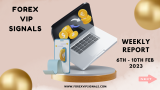 2ND WEEK FEBRUARY FOREX SIGNALS FINAL REPORTS 2023