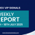 July Week 4 Forex Signals – Proven Profit Results