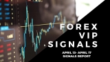APRIL 2ND WEEK FOREX SIGNALS FINAL REPORTS 2020