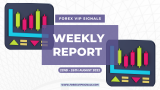 AUGUST 4TH WEEK FOREX SIGNALS FINAL REPORTS 2022