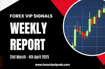 April 1st Week Forex Results – Proven Performance