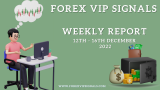 2ND WEEK DECEMBER FOREX SIGNALS FINAL REPORTS 2022