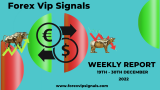 2 WEEK’S DECEMBER FOREX SIGNALS FINAL REPORTS 2022
