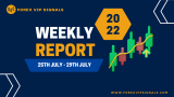 JULY 4TH WEEK FOREX SIGNALS FINAL REPORTS 2022