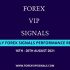 AUGUST 2ND WEEK FOREX SIGNALS FINAL REPORTS 2021