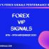 NOVEMBER 4TH WEEK FOREX SIGNALS FINAL REPORTS 2021