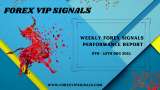 DECEMBER 1ST WEEK FOREX SIGNALS FINAL REPORTS 2021
