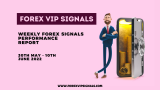 JUNE 2 WEEK’S FOREX SIGNALS FINAL REPORTS 2022
