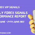 JUNE 3RD WEEK FOREX SIGNALS FINAL REPORTS 2022