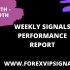 JUNE 2 WEEK’S FOREX SIGNALS FINAL REPORTS 2020