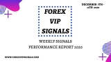 DECEMBER 2ND WEEK FOREX SIGNALS FINAL REPORTS 2020