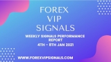 JANUARY 1ST WEEK FOREX SIGNALS FINAL REPORTS 2021