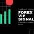 JUNE 3RD WEEK FOREX SIGNALS FINAL REPORTS 2020