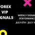 JULY 2ND WEEK FOREX SIGNALS FINAL REPORTS 2020