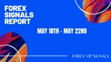 MAY 3RD WEEK FOREX SIGNALS FINAL REPORTS 2020
