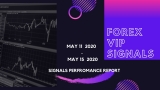 MAY 2ND WEEK FOREX SIGNALS FINAL REPORTS 2020