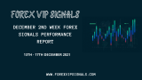 DECEMBER 2ND WEEK FOREX SIGNALS FINAL REPORTS 2021