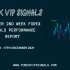 DECEMBER 1ST WEEK FOREX SIGNALS FINAL REPORTS 2021