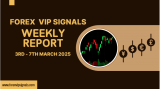 Your Edge in the Market – March Week 1 Forex Signals!