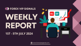 Forex Signals Recap: July 1st Week ’24