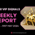 May Week 4 Forex Signals Report