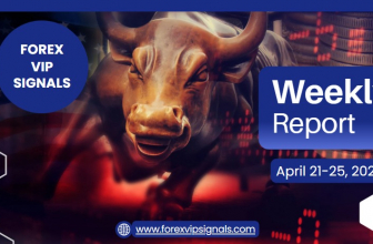 April 4th Week Forex Results – Proven Performance