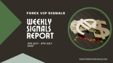 JULY 1ST WEEK FOREX SIGNALS FINAL REPORTS 2022