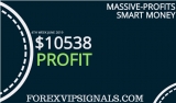 FOREX VIP SIGNALS 4th WEEK JUNE 2019 FOREX SIGNALS HONEST REPORT