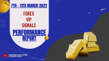 MARCH 2ND WEEK FOREX SIGNALS FINAL REPORTS 2022