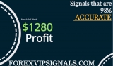 BEST FOREX TRADING SIGNALS 3RD WEEK MARCH 2019 HONEST REPORT