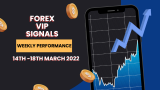 MARCH 3RD WEEK FOREX SIGNALS FINAL REPORTS 2022