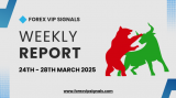 March Week 4 Forex Results – Proven Performance
